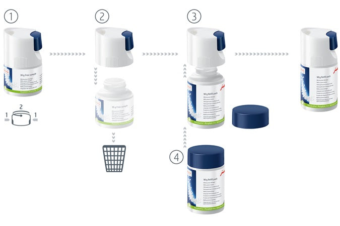 Détergent pour système de lait (mini-tabs) Flacon recharge 90 g