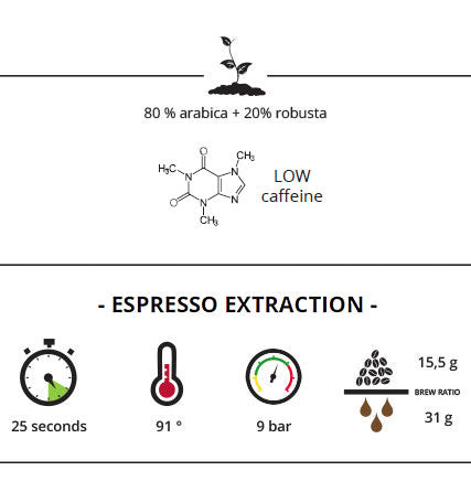 TRISMOKA Degustazione 1kg
