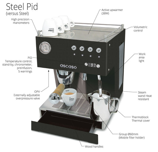 Ascaso Steel DUO PID Pods E.S.E (Black&Wood)